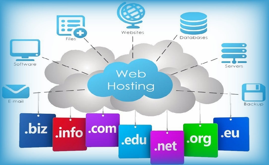 Ücretsiz Domain ve Hosting Açıp Siteyi Yayına Açma